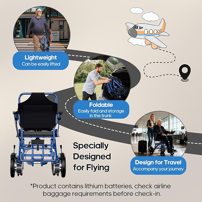 Electric Wheelchair for Adults Power Wheelchairs Lightweight Foldable Long Range All Terrain Motorized Wheelchair for Seniors Max 330 Lbs Compact Portable Airline Approved 45lbs (Blue)