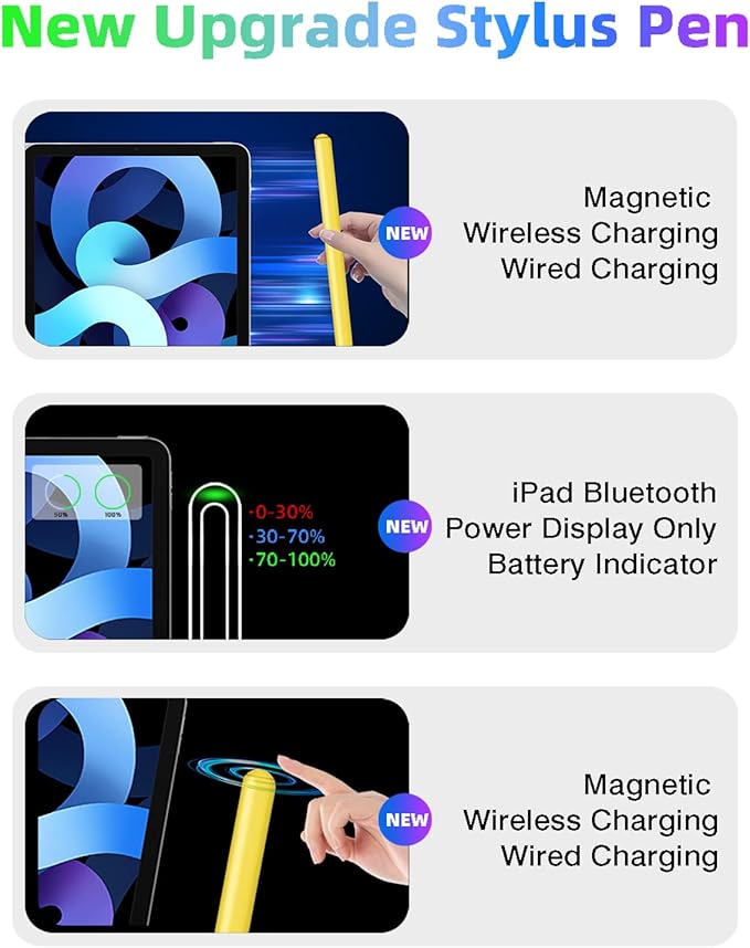 Gnanlen iPad Pencil 2nd Generation with Magnetic Wireless Charging,Same as Apple Pencil 2nd Generation,Stylus Pen Compatible with iPad Pro 11in 1/2/3/4,iPad Pro 12.9in 3/4/5/6,iPad Air 4/5,iPad Mini 6