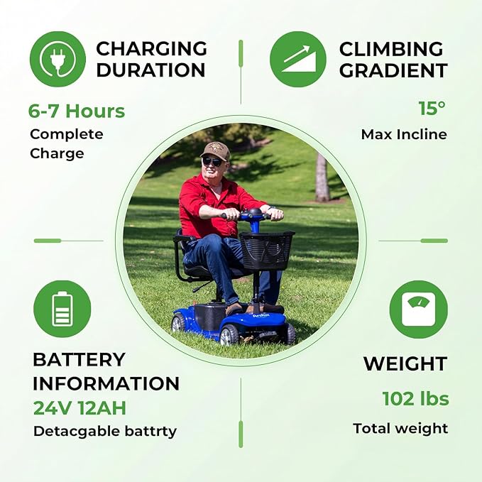 Mobility Scooter for Adults, 4 Wheels Lightweight Scooter, Foldable Mobility Scooter Long Range for Travel, Adults, Elderly, Supports 300 lbs, Powered Wheelchair with Charger & Basket (Blue)