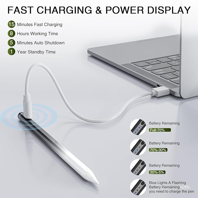 HATOKU Stylus Pen for iPad 2018-2026, 15 Mins Fast Charging Pencil 1st Gen with Tilt & Palm Rejection Digital Pens Stylus for iPad 6-11, Air 3/4/5/M2/M3, Mini 5/6/7, Pro 11"/12.9"/M4 M5 (Black White)