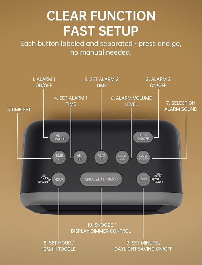 Acedeck Super Loud Alarm Clock for Heavy Sleepers: 115dB Dual Alarms and 6 Alarm Sounds for Bedroom - Large Numbers 5 Dimmers for All Ages Green Digits
