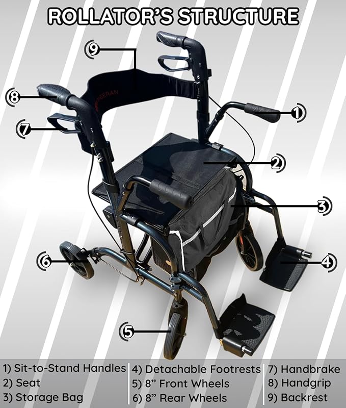 2 in 1 All Terrain Rolling Walker with Seat and Brakes, Foldable, Lightweight, for Seniors & Adults - Adjustable Height & Detachable Footrest Included (Dark Gray)