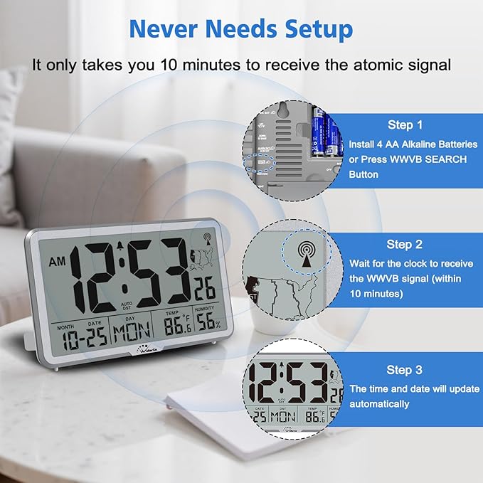 WallarGe Atomic Wall Clock with Backlight, Digital Wall Clock Battery Operated for Classroom, Bedroom, Office, Large Display with Indoor Temperature, Humidity, Date, AUTO DST, 6 Time Zones