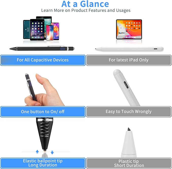 Stylus Pen for iPhone 16/15/14/13 Pro Max, Digital Pencil with 1.5mm Ultra Fine Tip with High Precision, 2-in-1 Fabric Magnetic Cap Pen Good for Drawing and Writing, Black
