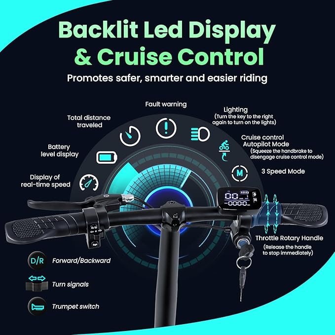 2026 New Upgrade Folding Mobility Scooters for Adults, Dual Front Wheels, 20 Miles Ultra Lightweight Travel Mobility Scooters, Foldable Portable Power Scooters for Seniors, Airline Approved