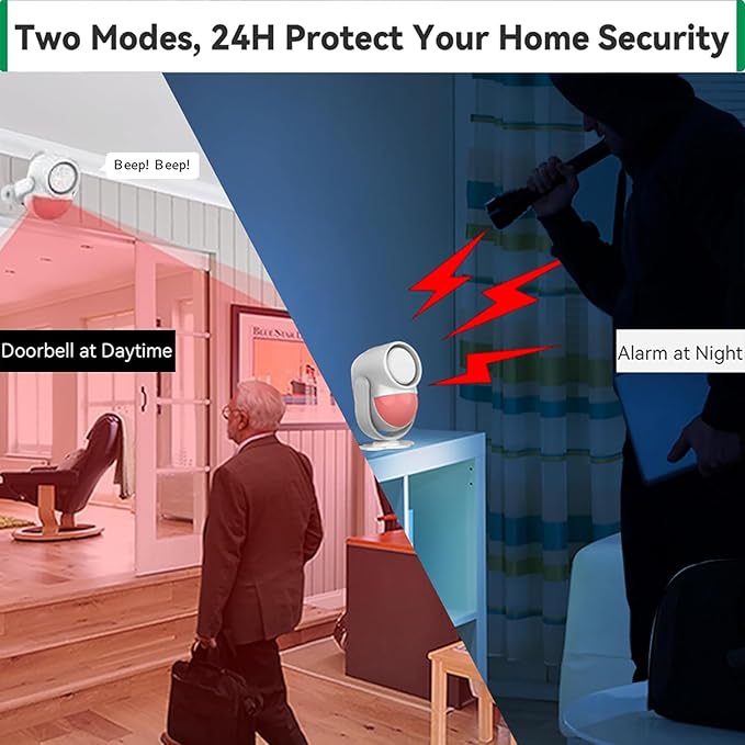 125dB Loud Motion Sensor Alarm with 328ft Remote Control (40ft PIR Detector, 3*AA Batteries), Indoor Wireless Infrared Security Motion Detector with Siren for Home/Shed, White