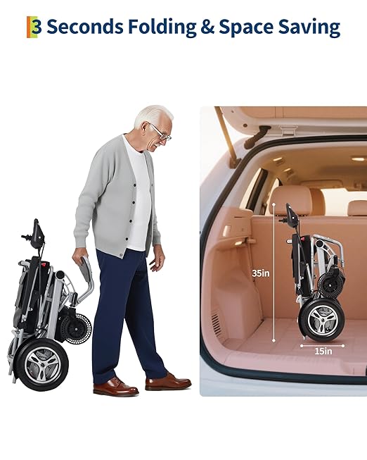 Electric Wheelchair for Adults, 30 Miles Long Travel Range with 2 PCs 12Ah 24V Battery,Ultra Lightweight & Foldable, 330lb Large Capacity, All Terrain Electric Mobility Chair & Airline Approved