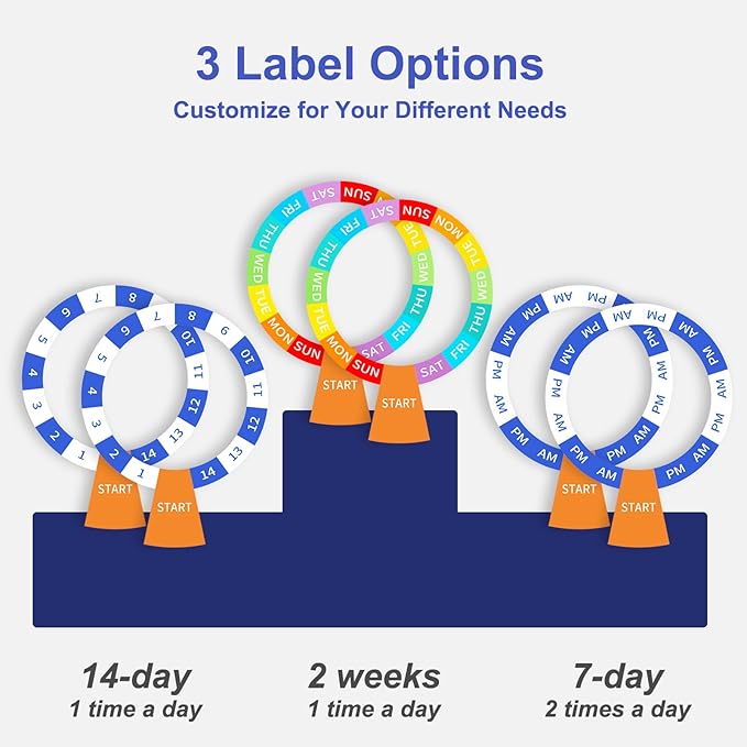 Cruxer Large Capacity Pill Dispenser with Easy Push-Button Dispensing Design,7 Day 2 Times a Day & 14 Day Pill Organizer,Wall-Mounted & Standing Use,Weekly Pill Box for Vitamins & Fish Oil & Medicine