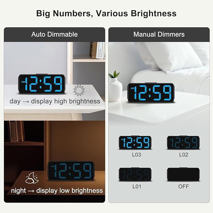 Peakeep Small Mini Digital Alarm Clock Battery Operated for Bedroom Travel, 1.65" Numbers Large Display Cordless Clock for Beside Seniors Elderly, Auto Manual Dimmers, 5 Levels Volume