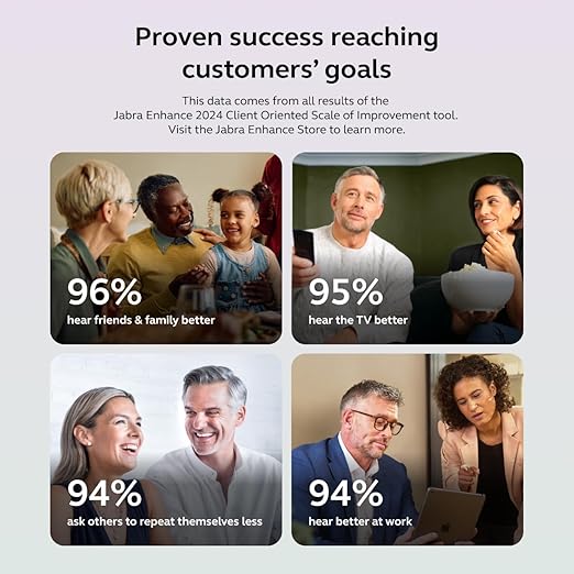 Jabra Enhance Select 700 OTC Hearing Aids Bluetooth Audiology Services Nearly Invisible Sand
