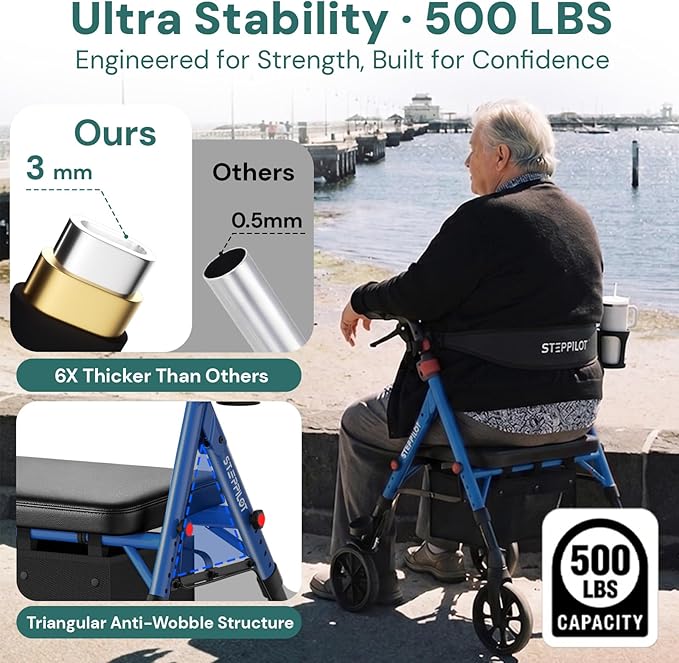 Bariatric Rollator Walker with Seat for Seniors, 500lb Capacity Aluminum Frame, Zero Wobble, 16lb Lightweight, 8" All Terrain Wheels, 10-Level Adjustable Handle/Seat, Cup Holder, Cane Clip