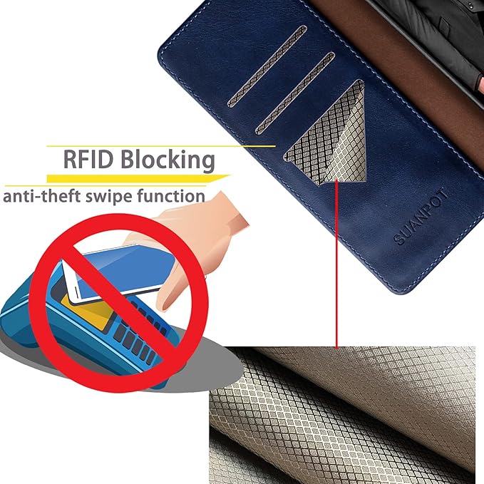 SUANPOT [RFID Blocking for Motorola Moto G Stylus 5G(Non 2022) with Wallet case Credit Card Holder,Flip Book PU Leather Shockproof Cover Cellphone Women Men for Moto G Stylus 5G Phone case Navy Blue