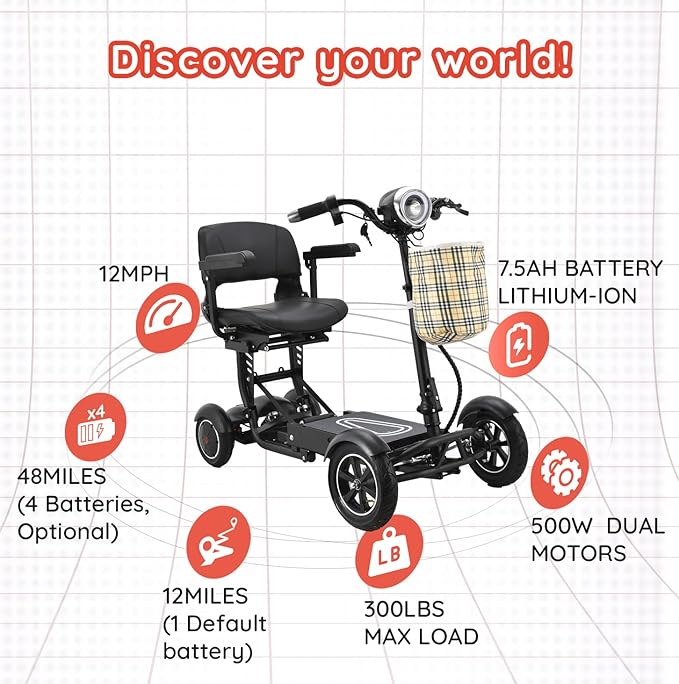 Dragon Mobile EX 4 Wheel Foldable Mobility Scooter for Adults, Elderly & Travel - All Terrain Aluminum Alloy Power Wheelchair with Premium Large Seat - Front Basket Included (Matte Black)