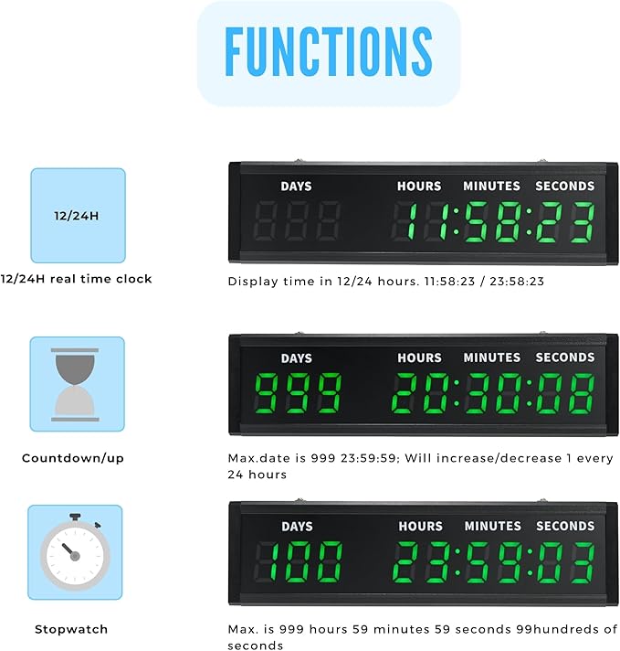 Large Digital Countdown Clock & Calendar, 999 Days LED Retirement Countdown Clock Timer with Remote & Alarm, Wall/Desk Count Down/Up Timer Clock for Gym Christmas Vacation School Days,17.87in*5.04in