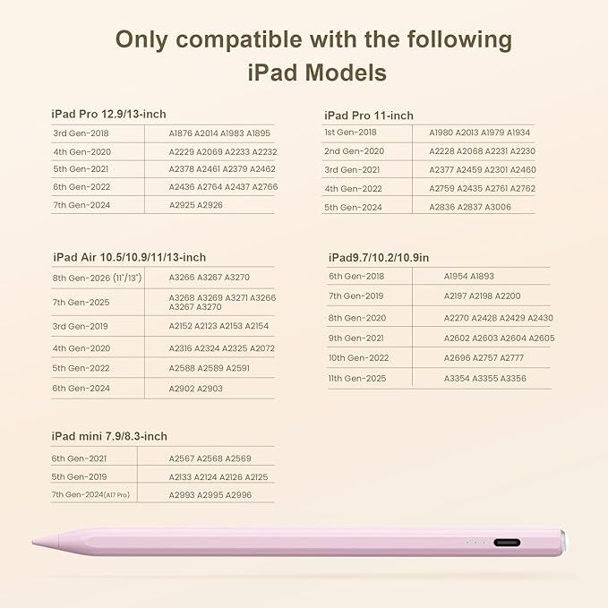 Hastraith Stylus Pen for iPad(2018-2026)-13 Mins Fast Charge with Tilt Sensitivity & Palm Rejection for iPad 11/10/9/8/7/6th Gen, Air 5/4/3/M4/M3/M2, Pro 13"/12.9"/11"/M4, Mini 7/6/5th, Pink