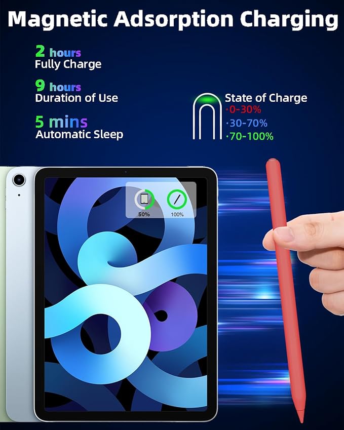 Gnanlen iPad Pencil 2nd Generation with Magnetic Wireless Charging, Same as Apple Pencil 2nd Generation,The Pen Compatible with iPad Pro 11 in 1/2/3/4,iPad Pro 12.9 in 3/4/5/6,iPad Air 4/5,iPad mini
