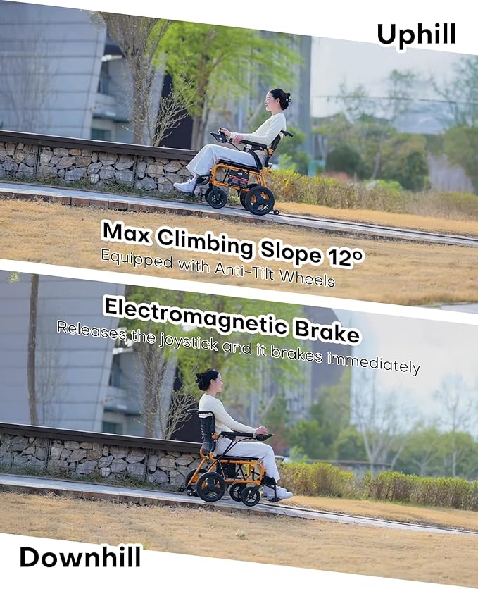 Lightweight Electric Wheelchair – Only 48 lbs, Foldable Power Chair for Adults, All-Terrain Motorized Wheelchair with One-Click Mute & SOS Alert Button, Removable Battery, 220 lb Capacity