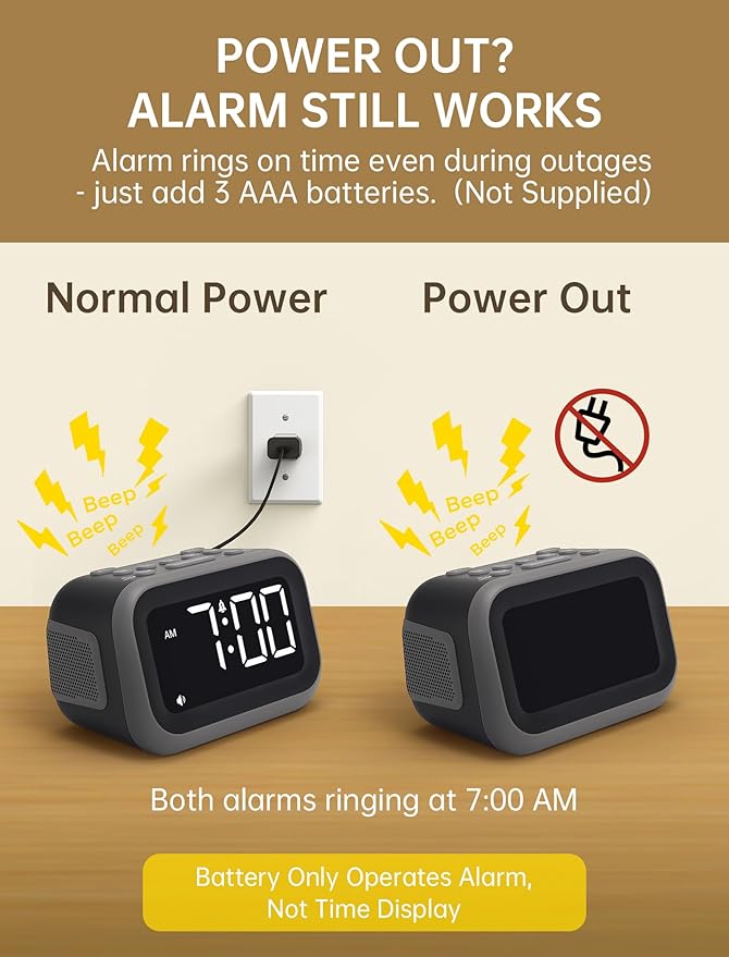 Acedeck Super Loud Alarm Clock: 115dB Dual Alarms and 6 Alarm Sounds for Heavy Sleepers - Adult Shift Workers in Bedroom or Daily Wake-Up Use - Gray
