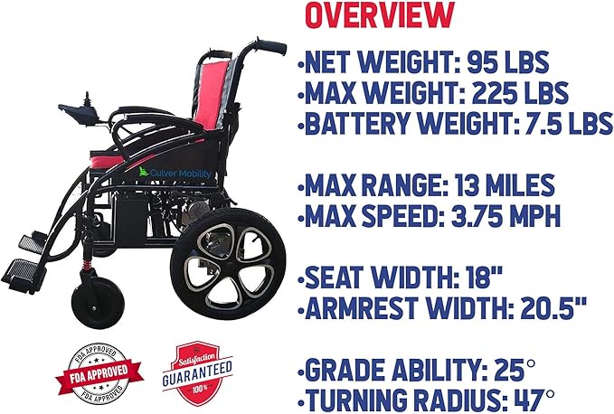 Artemis All Terrain Electric Wheelchair Heavy Duty, Foldable Electric Wheelchairs for Adults, Power Wheelchairs for Seniors (Red)
