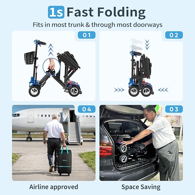 Mobility Scooter for Adults, Seniors - 37.5 lbs Ultra Lightweight Folding Mobility Scooters for Seniors Airport Approved, All Terrain 4 Wheel Motorized Scooter with Storage Bag for Travel, Blue