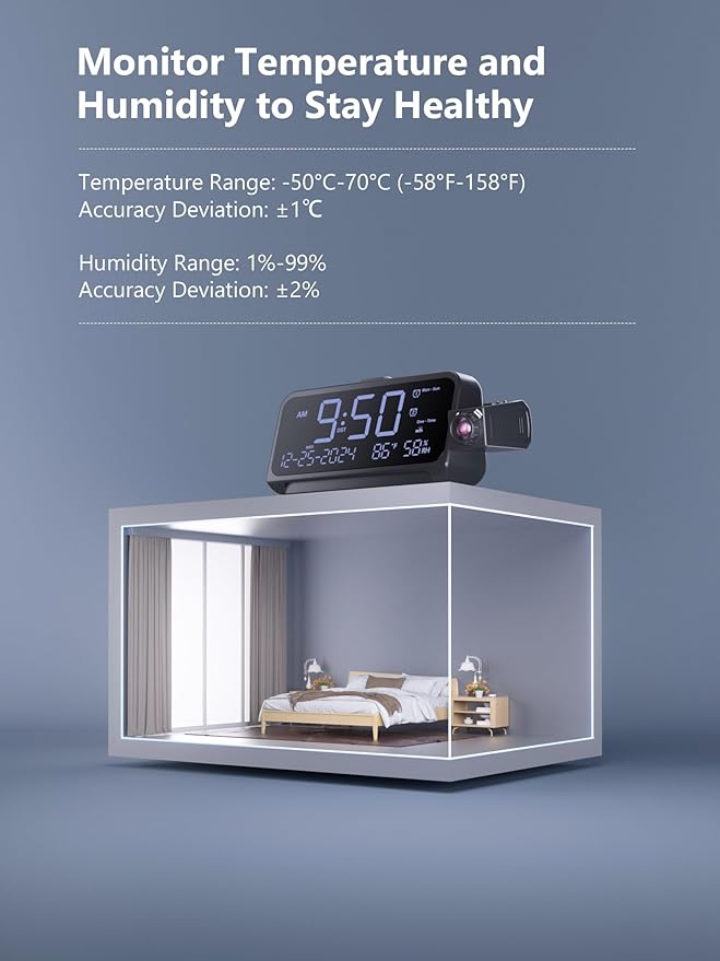 Projection Alarm Clock,Digital Clock with 350° Rotatable Projector,Weekday/Weekend Mode,5-Level Dimmer,Adjustable Volume,Temp & Humidity Monitor,Calendar,Snooze,12/24H,DST,Battery Backup, for Bedroom