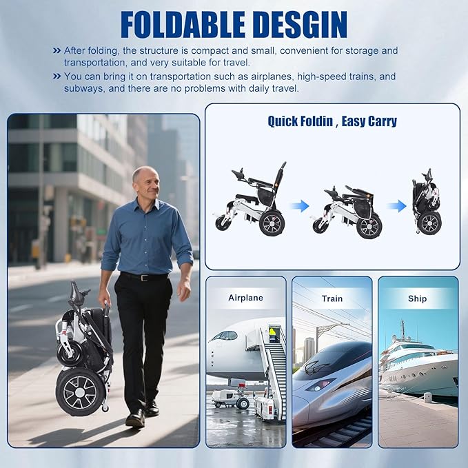 Lightweight 55lb Electric Wheelchair,Foldable Electric Wheelchairs for Adults,25 Miles All-Terrain Power Wheelchair Portable Motorized Wheelchair for Seniors,Compact Size for Travel Airline Approved