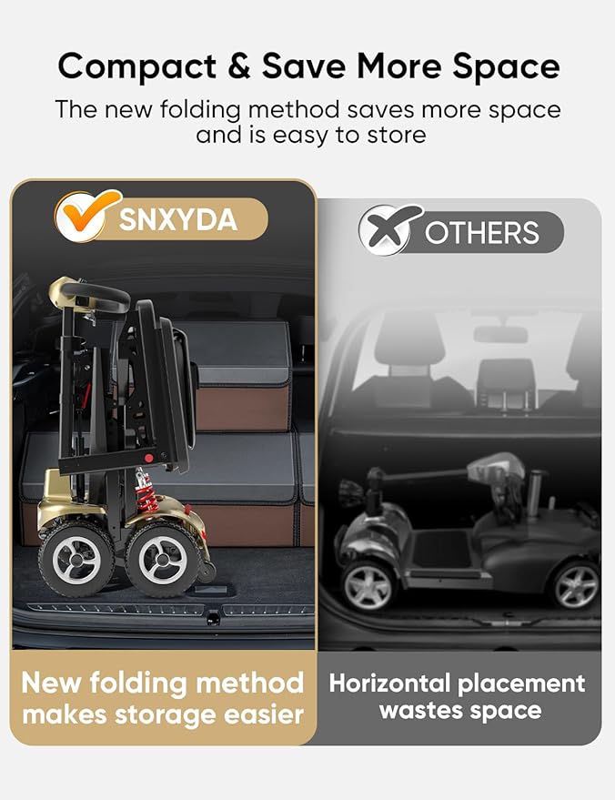 Mobility Scooter for Adults, Seniors - 37.5 lbs Ultra Lightweight Folding Mobility Scooters for Seniors Airport Approved, All Terrain 4 Wheel Motorized Scooter for Travel, 275 lbs Capacity, Gold