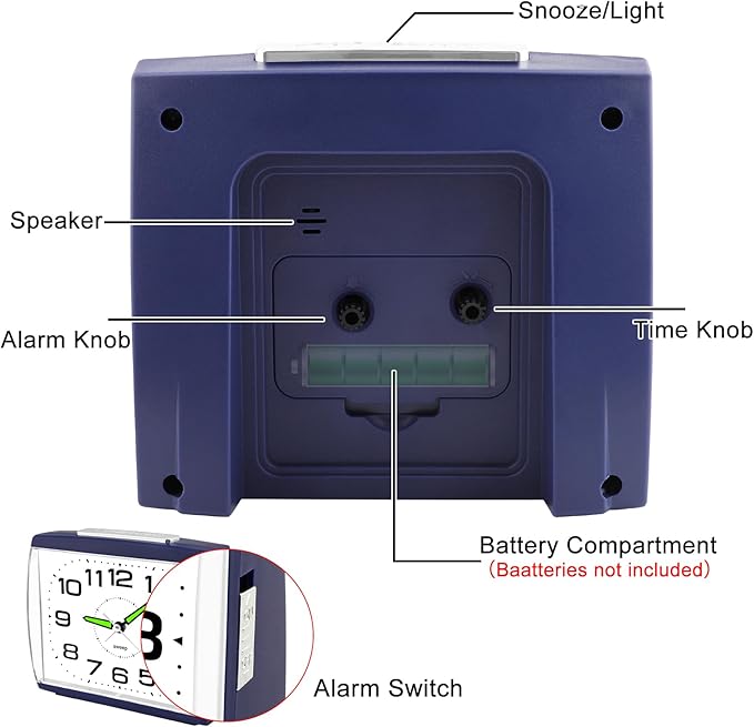 DTKID Large Alarm Clock for Bedside, Silent Non-Ticking Analog Clock with Night Light, Battery Powered, Gradually Increasing Alarm for Heavy Sleepers, Seniors