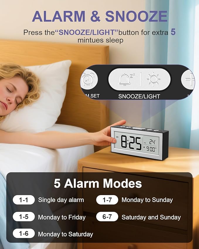 Battery Powered Alarm Clocks, Travel Alarm Clock with LCD Display, 12/24H, 5-Min Snooze, Bedside Clock with Auto Dimming Function and Working Mode, Suitable for Bedroom, Office, Travel
