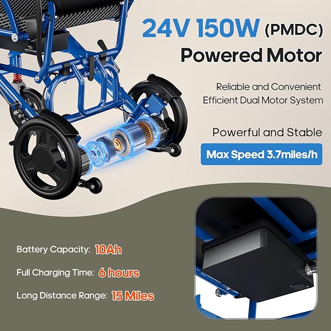 Electric Wheelchair for Adults Power Wheelchairs Lightweight Foldable Long Range All Terrain Motorized Wheelchair for Seniors Max 330 Lbs Compact Portable Airline Approved 45lbs (Blue)