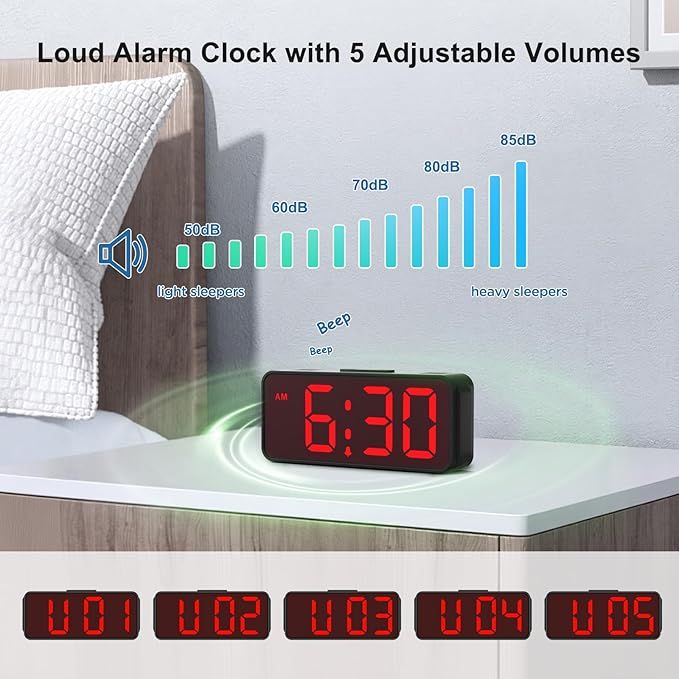 Peakeep Small Battery Powered Digital Alarm Clocks for Bedrooms Bedside, Cordless Tiny Travel Portable Desk Clock, Large Numbers Auto Dimmable, LED Display 4 Dimmers, 5 Alarm Volumes