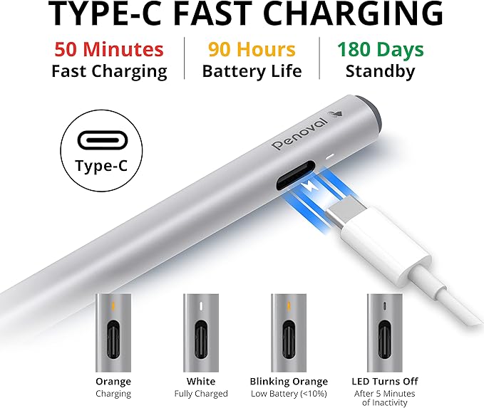 Penoval USI2.0 Stylus Pen for Chromebooks - 4096 Levels Pressure for Lenovo, ASUS, HP Chrome Devices & Google Pixel Tablet