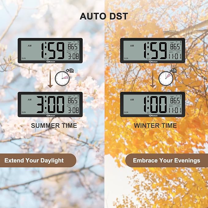 Soobest 8.5" Atomic Digital Wall Clock, Never Needs Setting, Auto Time Sync, Accurate & Easy to Use Clock with Backlight, Battery Operated, Temperature, Date, Auto DST, 4 Time Zones
