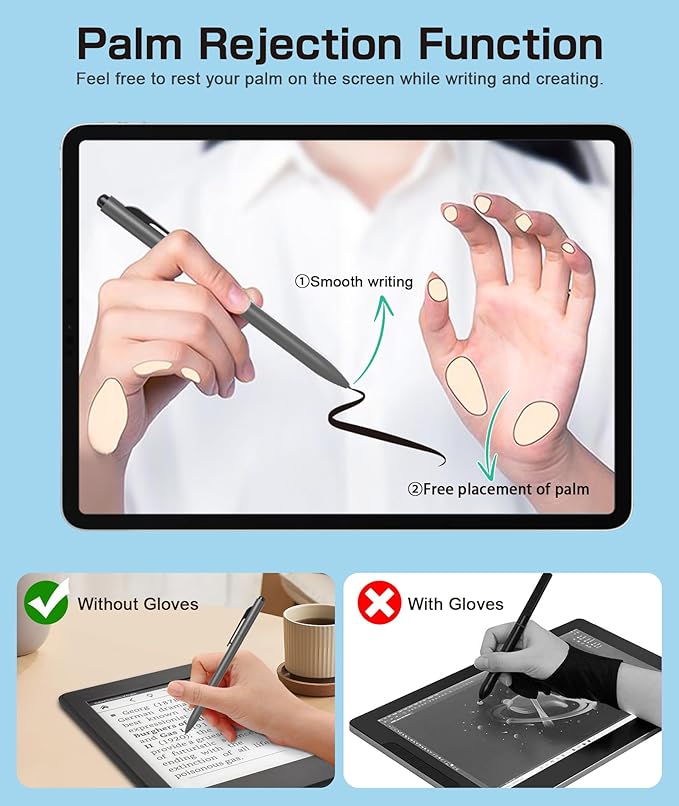 EMR Stylus Compatible with Remarkable 2, Replacement Digital Pen with Eraser, 4096 Pressure Levels, Palm Rejection, Tilt Support-5 Pen Tips（Gray）
