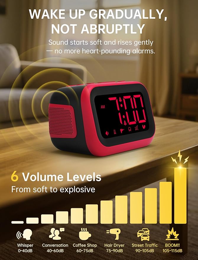Acedeck Loud Alarm Clock for Heavy Sleepers: 115dB Dual Alarms with 6 Unique Sounds for Bedroom Dorm Room Use - On-Time Wake Up for Teen College Students - Red