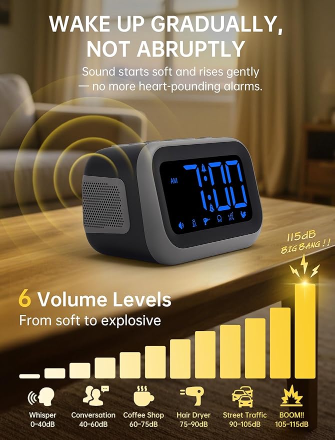 Acedeck Super Loud Alarm Clock: 115dB Dual Alarms and 6 Alarm Sounds for Heavy Sleepers - Adult Shift Workers in Bedroom or Daily Wake-Up Use - Blue Digits