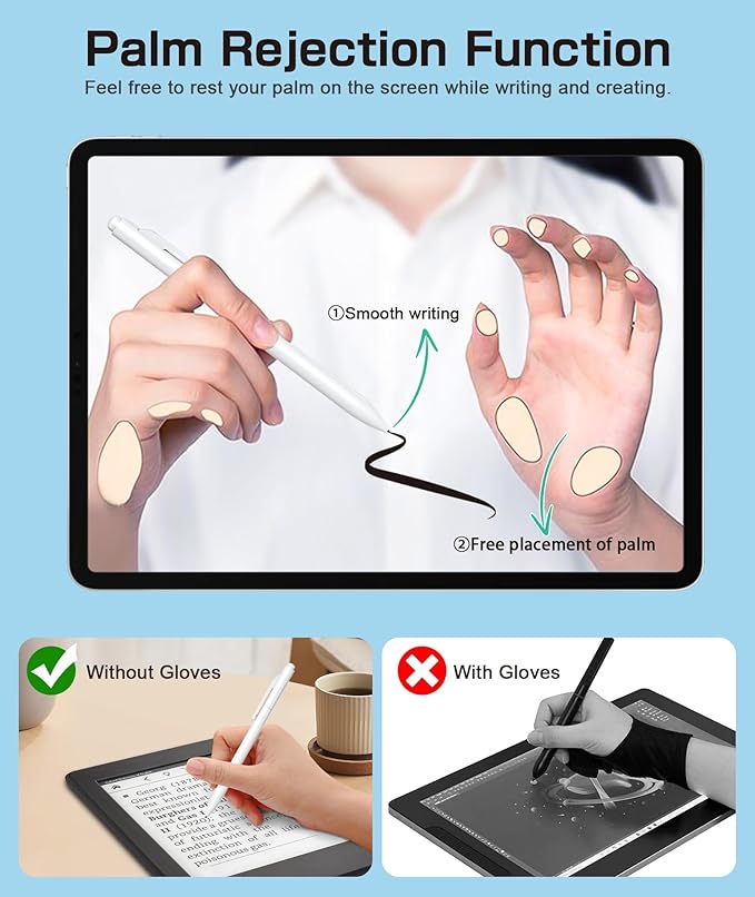 Ciscle EMR Stylus Compatible with Remarkable 2, Replacement Digital Pen with Eraser, 4096 Pressure Levels, Palm Rejection, Tilt Support (5 Pen Tips White)