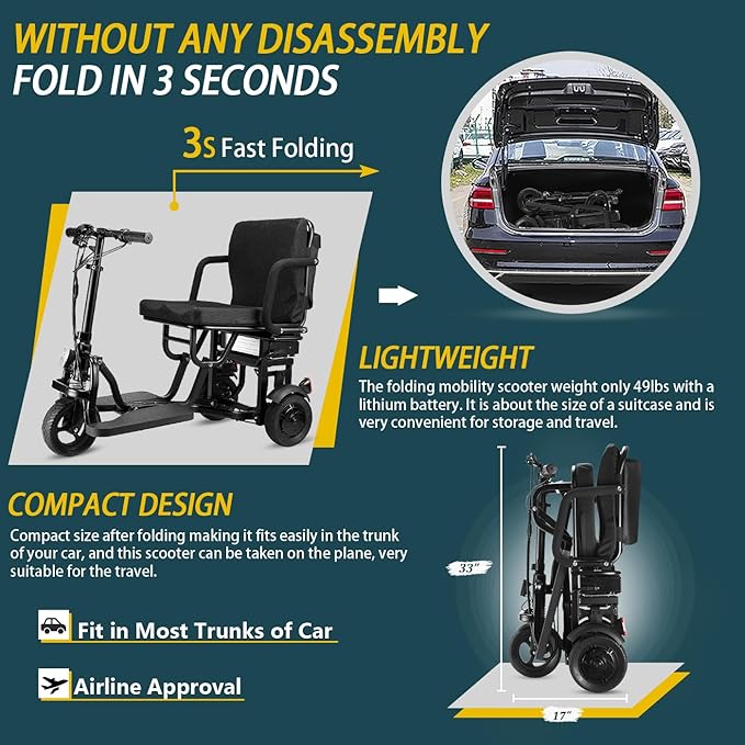 3-Wheel Folding Mobility Scooters-300 lbs Capacity, 9.3mph 20Miles Long Range Lightweight Electric Scooter for Adults & Seniors, Airline Approved Scooters, Basket, Cup Holde, Dust Cover