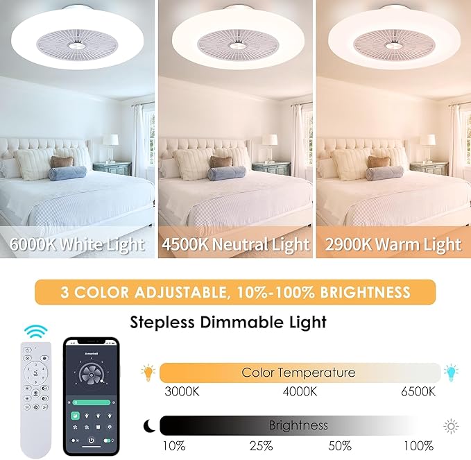 24" RGB Low Profile Ceiling Fan with Main Light, Bladeless Flush Mount Ceiling Fan with APP/Voice/Remote Control, Quiet 6-Speed Reversible DC Motor, Dimmable LED, White