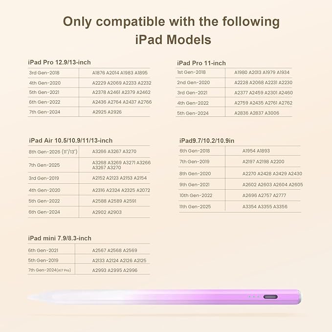 Hastraith Stylus Pen for iPad(2018-2026)-13 Mins Fast Charge with Tilt Sensitivity & Palm Rejection for iPad 11/10/9/8/7/6th Gen, Air 5/4/3/M4/M3/M2, Pro 13"/12.9"/11"/M4, Mini 7/6/5th,Gradient Purple