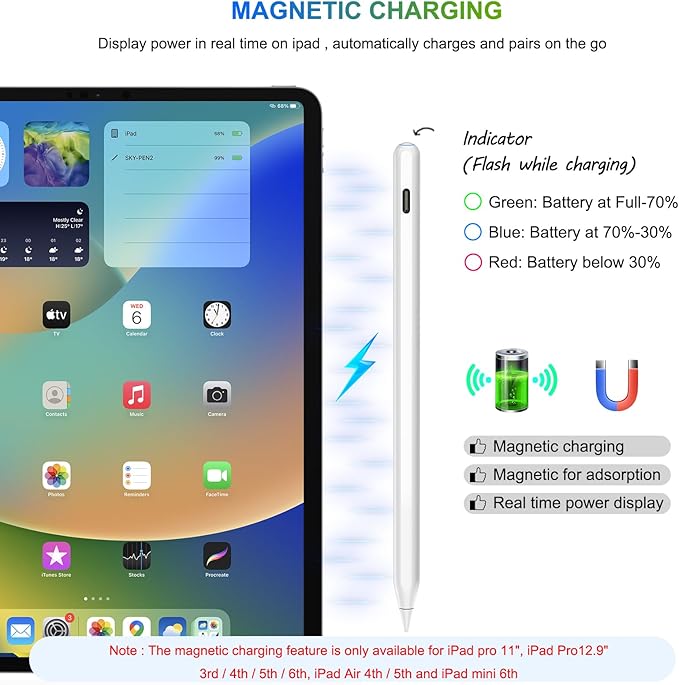 HATOKU Pencil 2nd Generation for iPad: Magnetic Wireless Charging (Air 4/5, Mini 6, Pro 11/12.9" 2018-2023) + USB-C Fast Charge - Stylus Pen for iPad 6-11, Pro 11"/12.9" M4 M5, Air 3-5/M2/M3, Mini 5/6