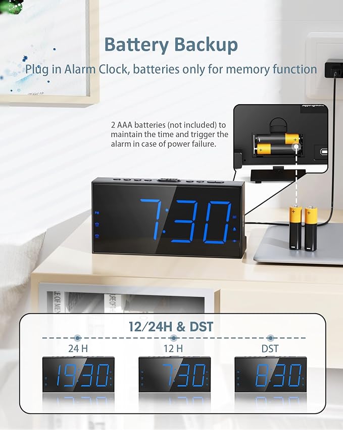 Roxicosly Loud Alarm Clock with Bed Shaker, Vibrating Alarm Clock for Heavy Sleepers/Hard of Hearing/Deaf,Dual Alarms, 7.5’’ Large LED Display, Dimmer, USB Charging Port, Plug-in with Memory Function