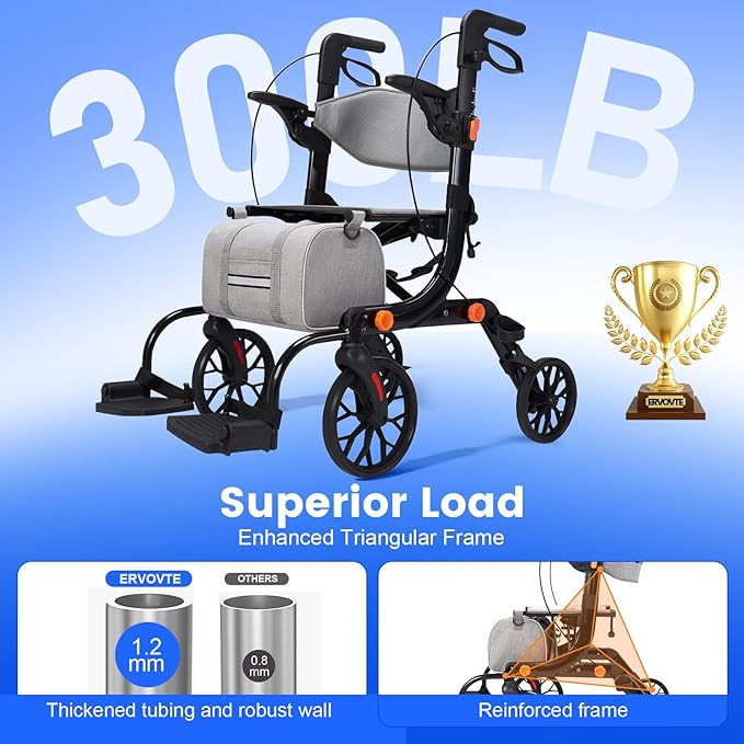 2-in-1 Walkers for Seniors with Seat & Transport Wheelchair Combo,All-Terrain Rolling Walker,Adjustable Height for Indoor Outdoor Mobility with Brakes & Storage Pouch
