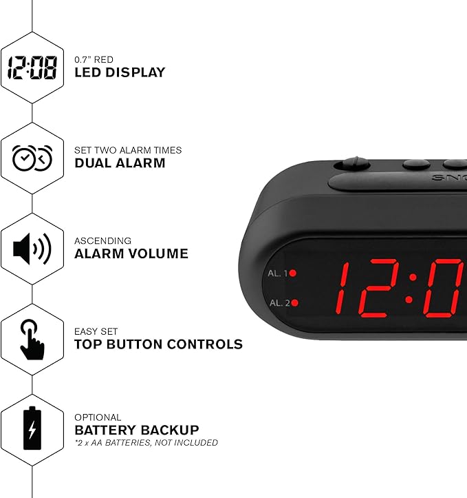 Sharp Easy-Set Digital Alarm Clock for Bedroom – Large Red LED Display, Ascending Loud Alarm for Heavy Sleepers, Dual Alarm Weekday/Weekend, Simple Operation, Snooze, Battery Backup