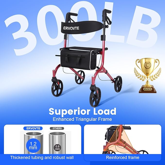 Lightweight Folding Walker with Seat for Seniors, Rollator Walker with Dual Brakes for Safety, 8" Big Wheels for All Terrain, Adjustable Height and 300 lbs Capacity