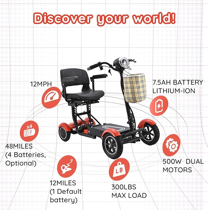 Dragon Mobile EX 4 Wheel Foldable Mobility Scooter for Adults, Elderly & Travel - All Terrain Aluminum Alloy Power Wheelchair with Premium Large Seat - Front Basket Included (Matte Red)