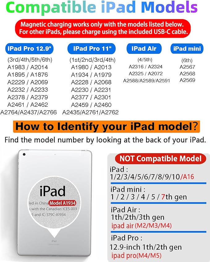 Gnanlen iPad Pencil 2nd Generation Magnetic Wireless Fast Charging, Same as Apple Pencil 2nd Gen, Stylus Pen Work for iPad Pro 11in 1/2/3/4, iPad Pro 12.9in 3/4/5/6, iPad Air 4/5, iPad mini 6, White