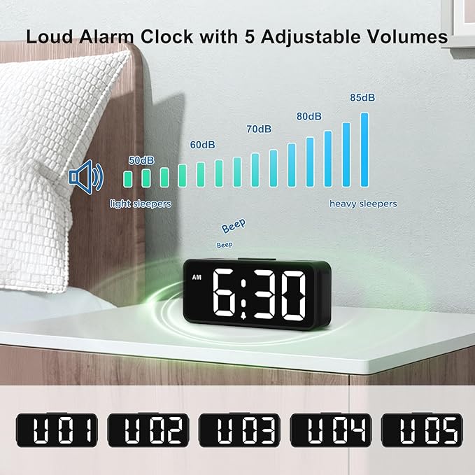 Peakeep Small Mini Digital Alarm Clock Battery Operated for Bedroom Travel, 1.65" Numbers Large Display Cordless Clock for Beside Seniors Elderly, Auto/Manual Dimmers, 5 Levels Volume