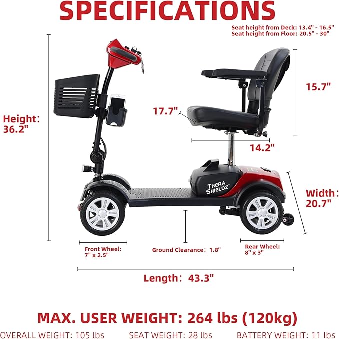 4 Wheel Mobility Scooter - Lightweight, Foldable Electric Mobbility Scooter for Adults, Seniors with Long Range Battery, Shock Absorbing, Basket, Car Light