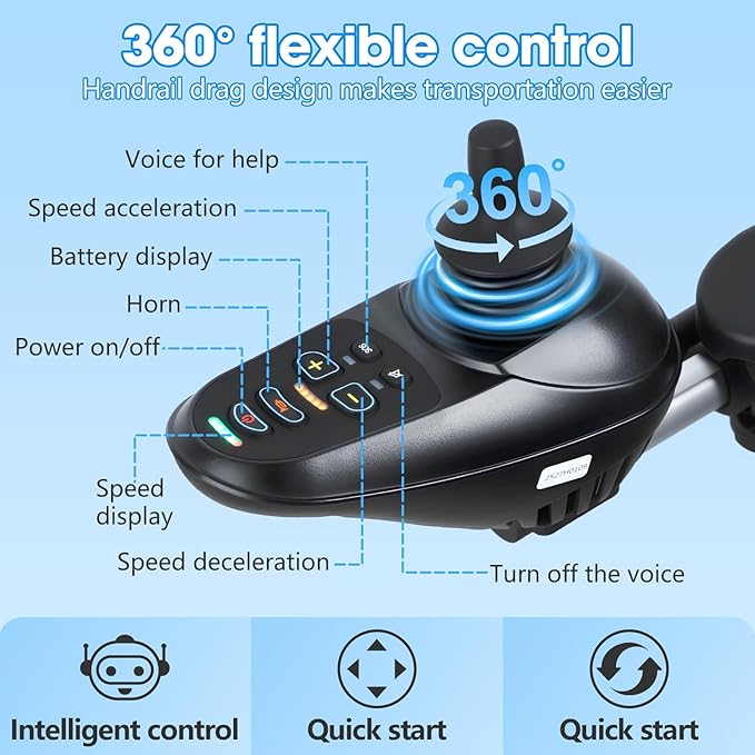 Foldable Lightweight Electric Wheelchair for Adluts & Seniors- 500W Dual Motors, 15 Miles Long Range, Airline-Friendly for Travel & Daily Use (Single Battery) White US Plug A